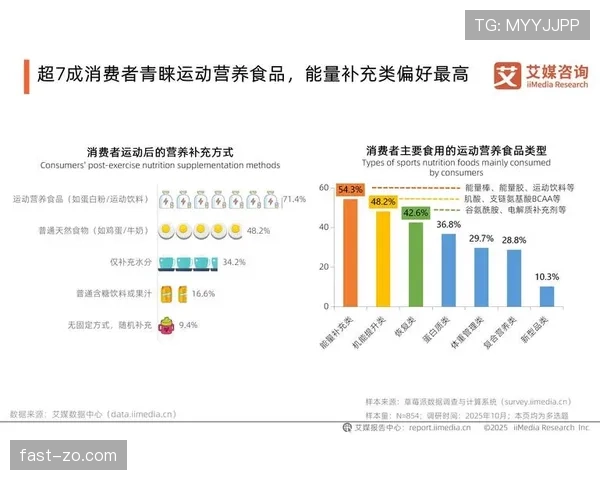 吴向东家的冰箱里塞满了能量胶，连饮料都按分钟定量