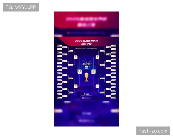 2026世界杯为什么这样确认排名