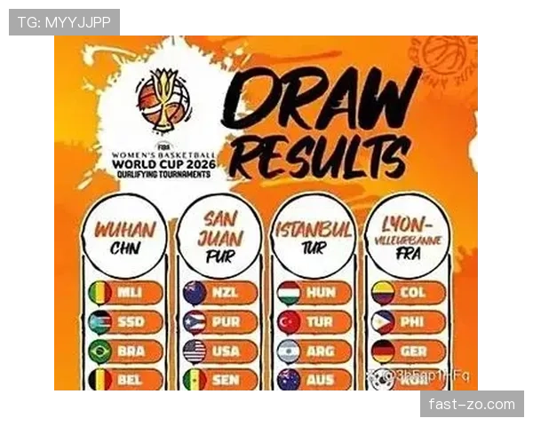 2026世界杯淘汰赛如何分组 2026世界杯淘汰赛如何分组