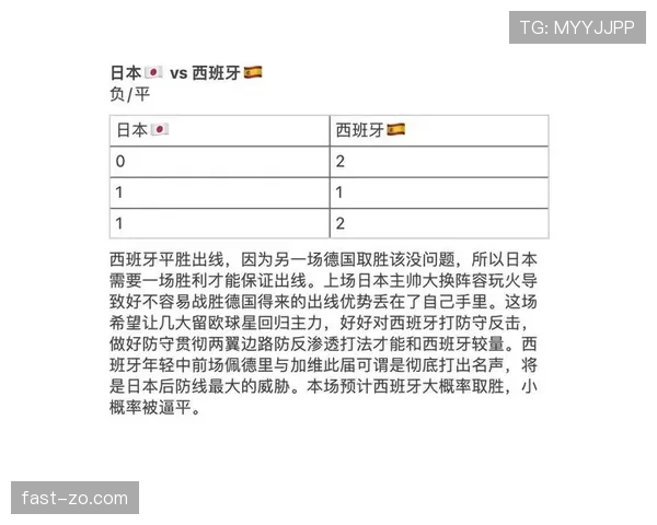 世界杯E组赛前深度解读